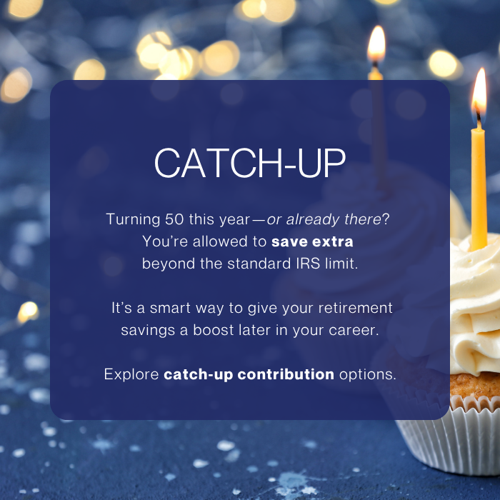 birthday cupcakes with text overlay "catch-up"