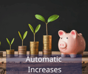 stack of coins with green sprout plants coming from the top. Pink piggy bank on a desk. Text overlay: Automatic increases