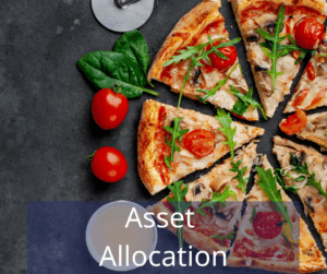 Slices of pizza. Text overlay: Asset Allocation