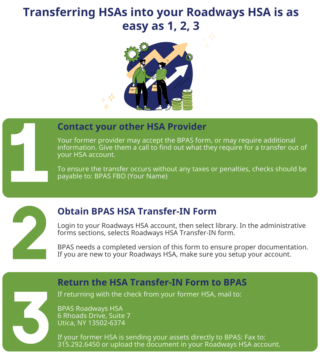 Transferring an HSA into your Roadways HSA - BPAS University