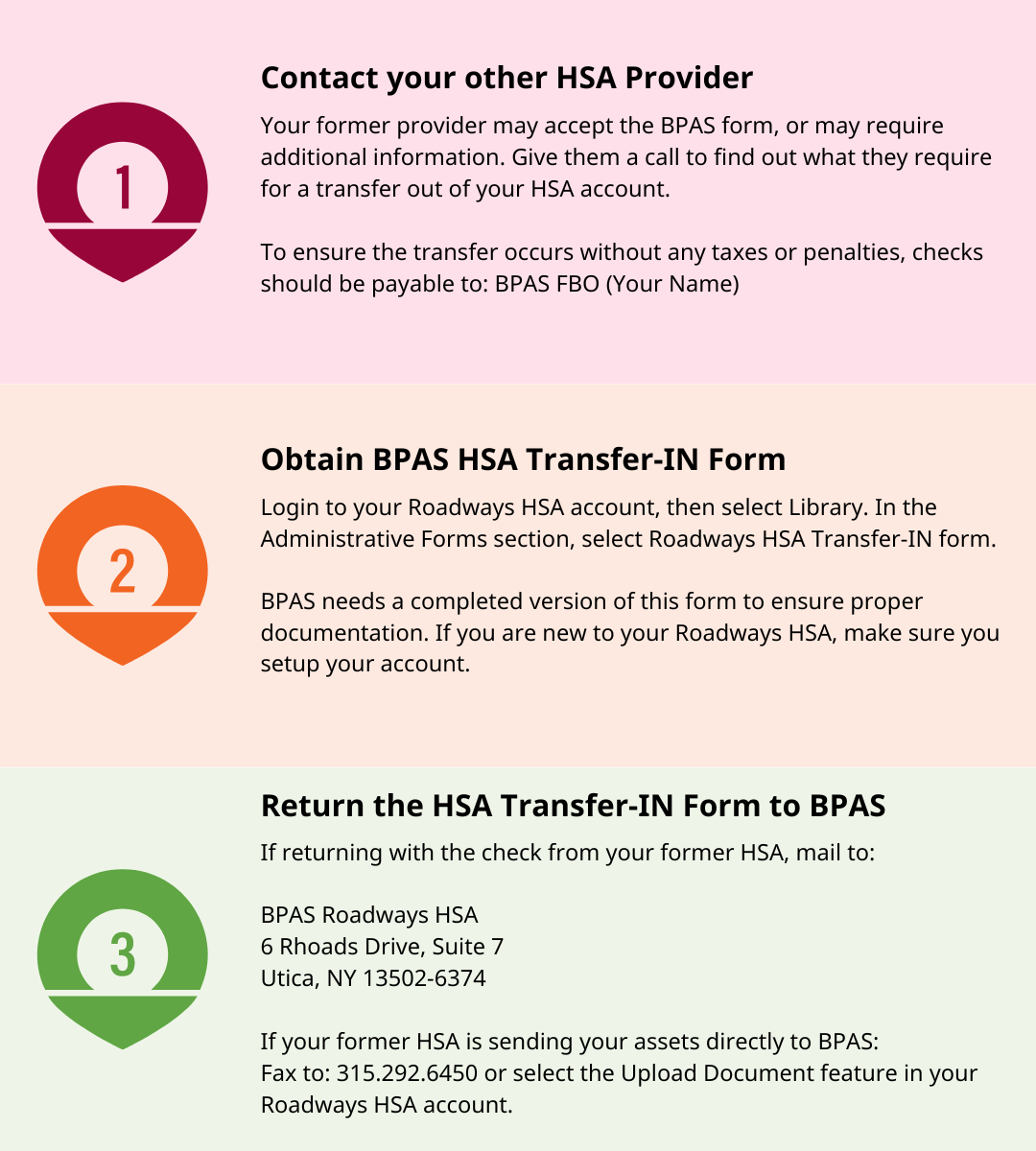 What Is an HSA And Who Should Get One?