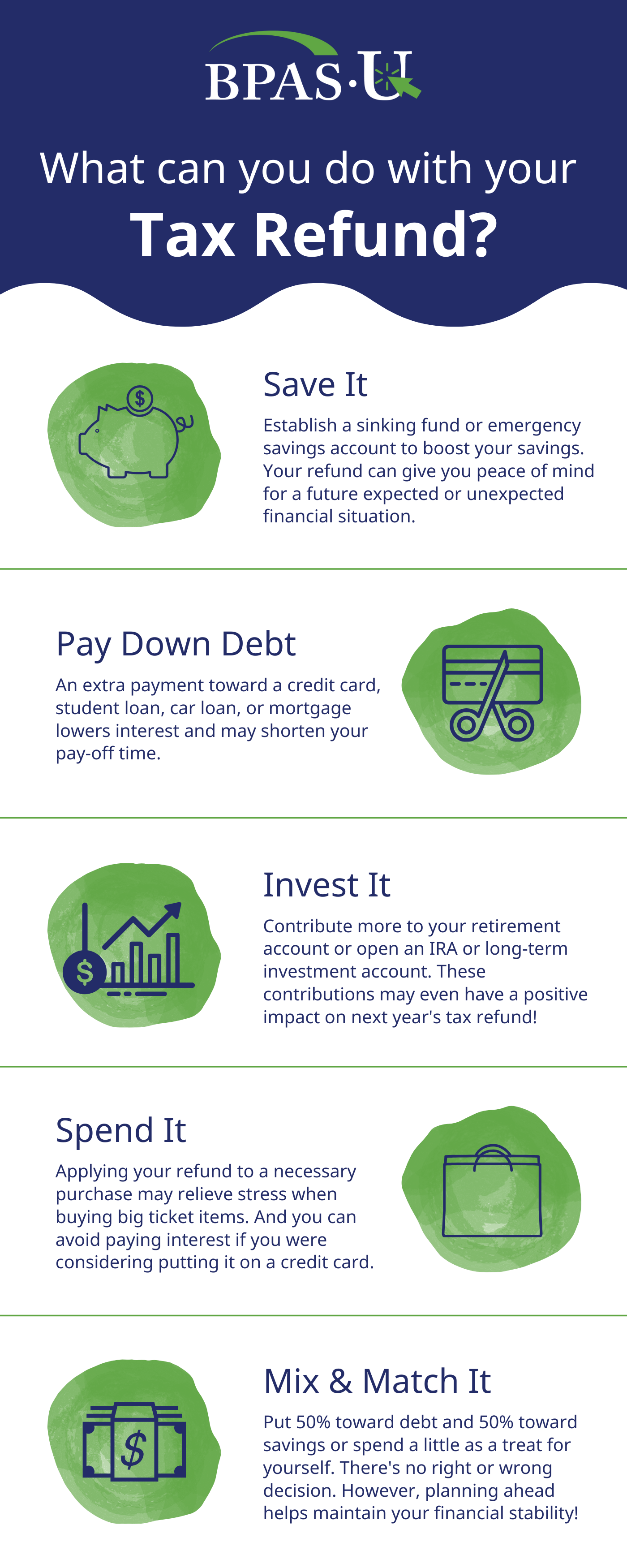 A graphic showing what you can do with your tax refund