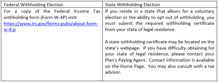 Here is a federal and state tax information section.